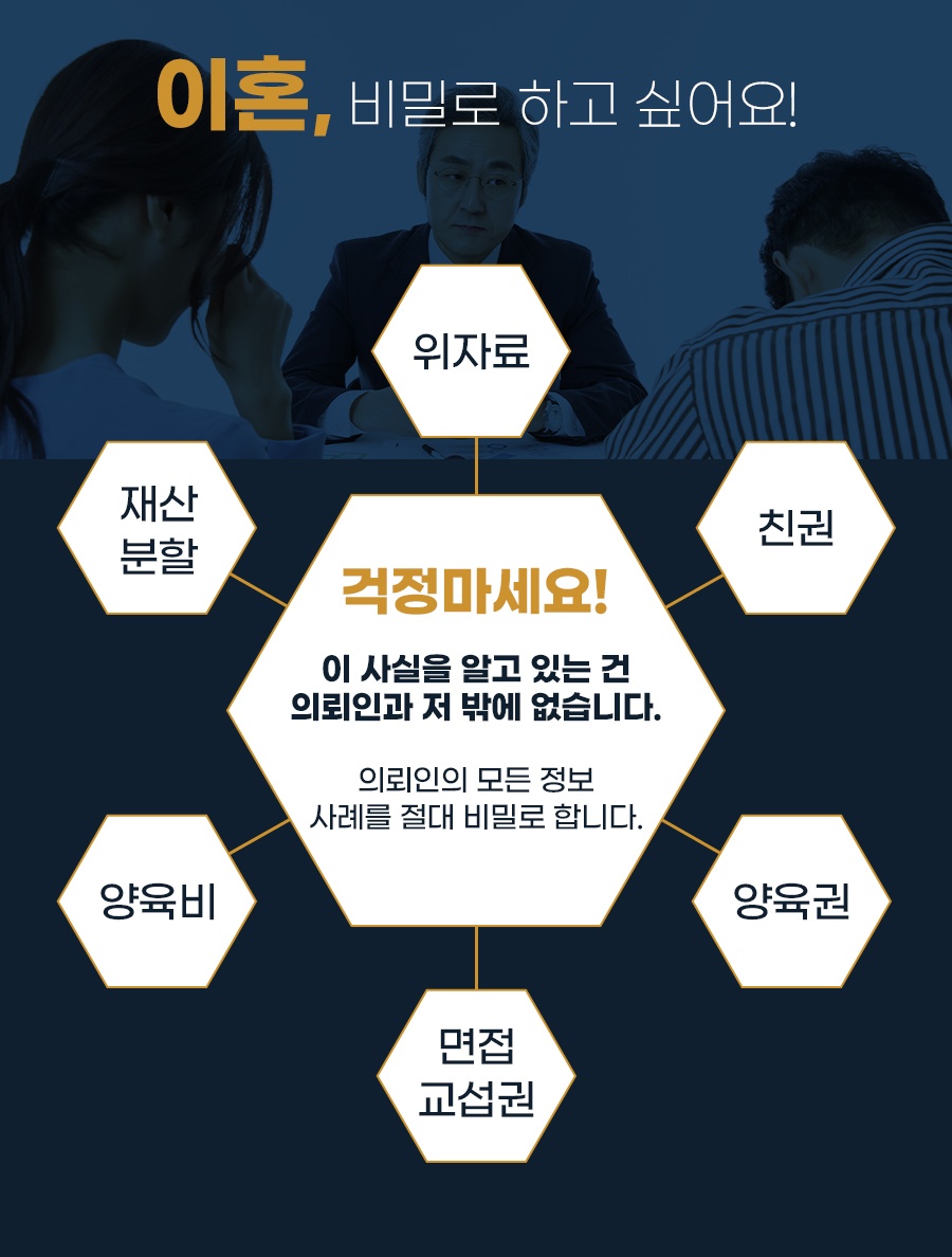 What clients say after a consultation Client consultations 프로필